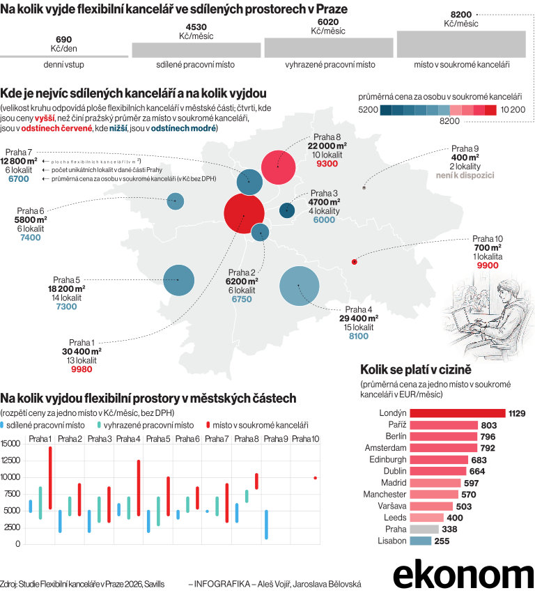 Aleš Vojíř tweet media