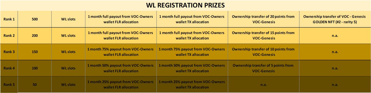 Virtual Origins tweet media