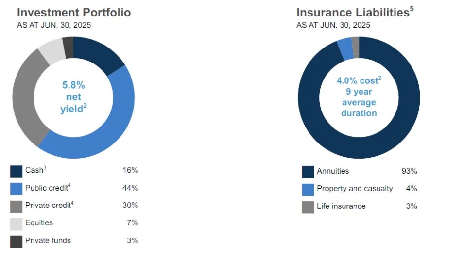 Miguel Dabán Baines-MDBbolsa tweet media