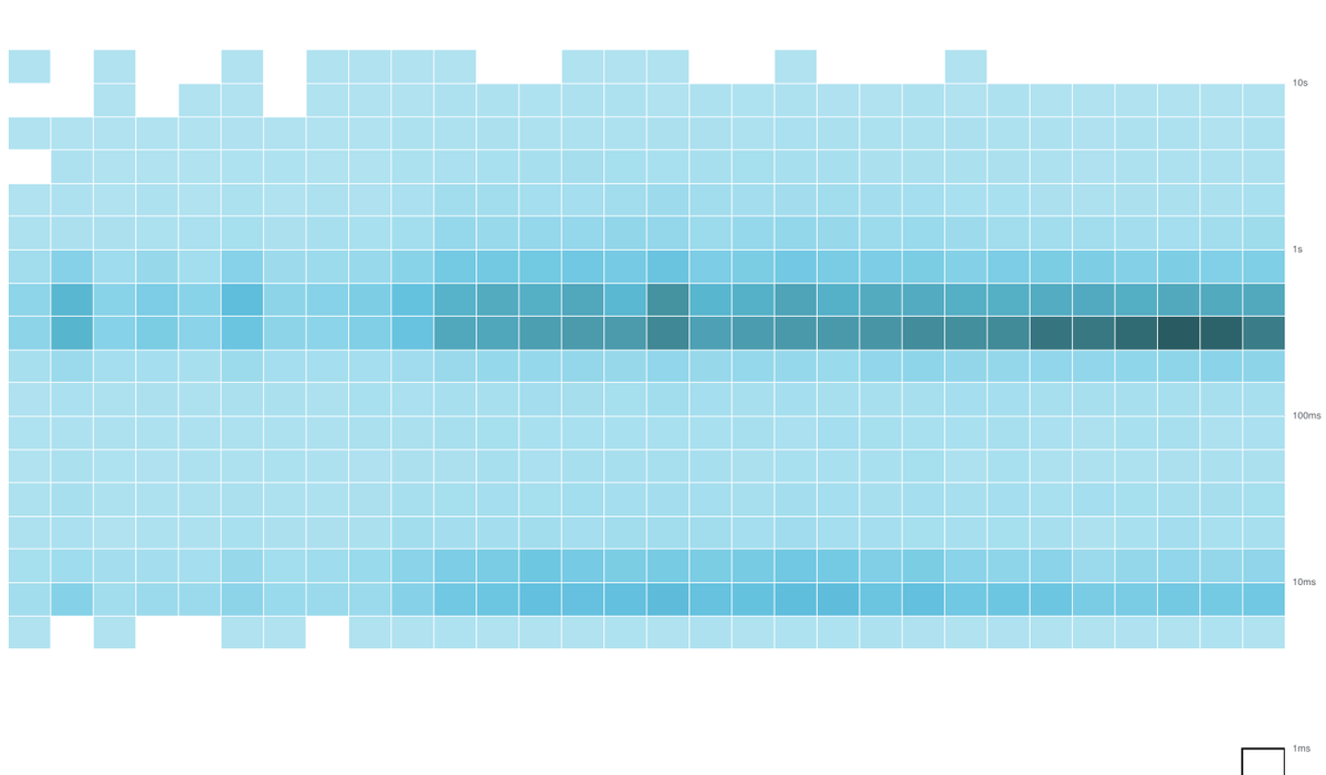 Daniel Lockyer tweet media