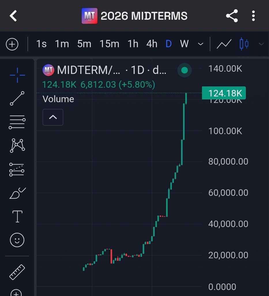 APR_Based tweet media