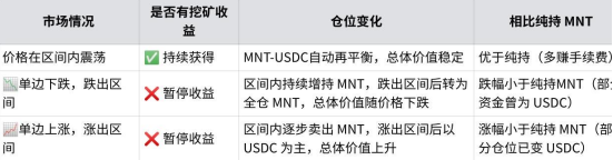 龙葵 SunriseDragon tweet media