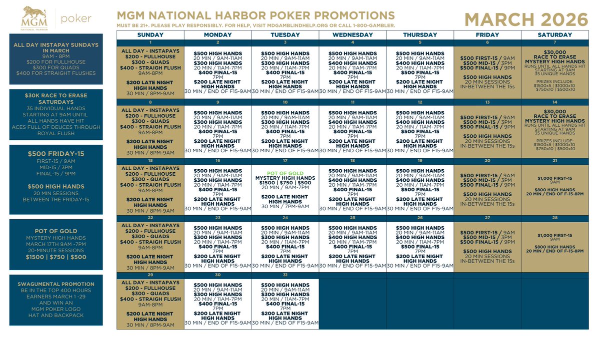 MGM National Harbor Poker tweet media