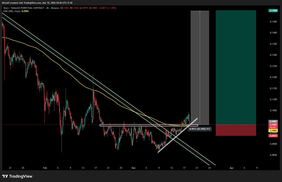 AltWolf🐺 tweet media