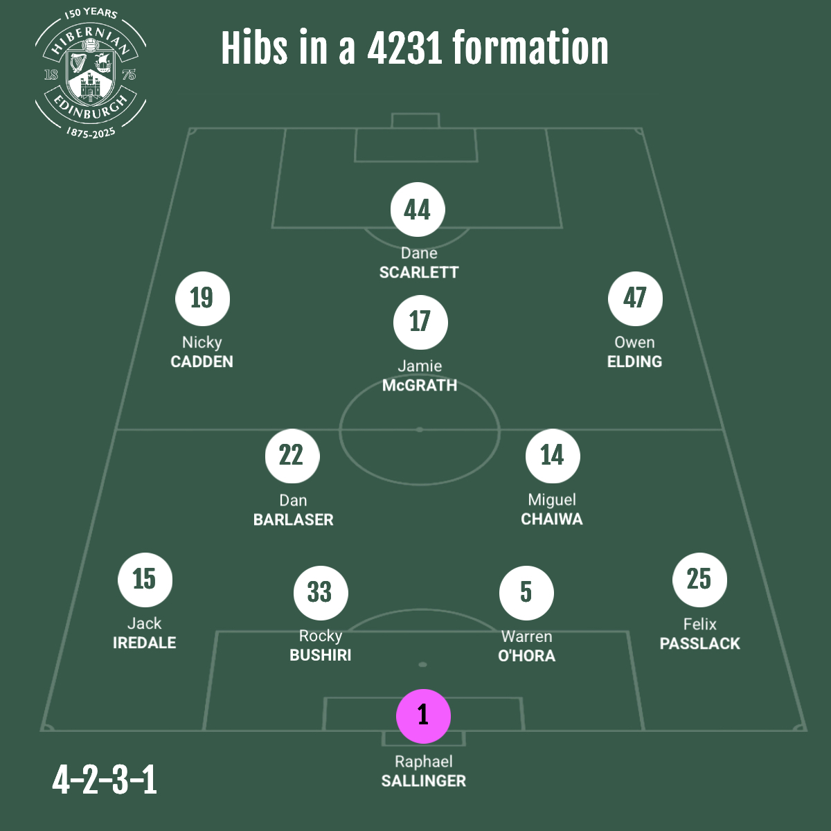 Patrick McPartlin tweet media