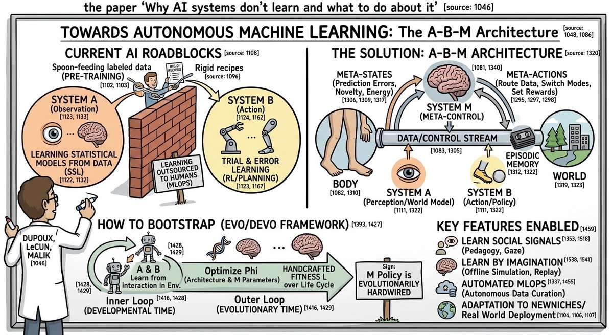 Josh Wolfe tweet media