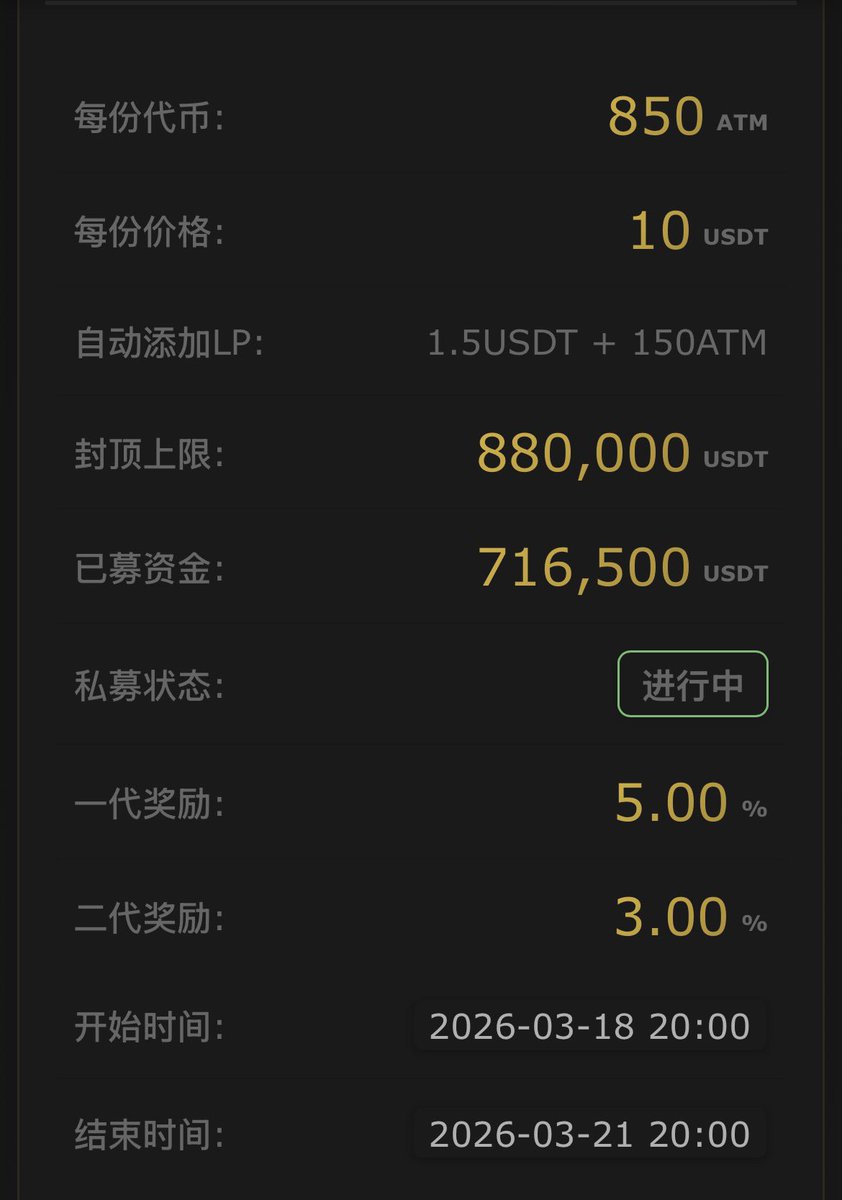 yanmuum's tweet photo. 3 个小时私募 了 71 万多 U，在这种环境下，多么难得，可见市场对共创社区 ATM 私募的信心！ 24 年 ATM 1.0 私募分红 25 倍，25 年 ATM2.0 私募分红 6.8 倍，ATM3.0 机制更厉害，大家期待一下，可以分红多少倍！
私募地址可以从我的简介看到，但我想应该一个多小时之后就会没额度了！ https://t.co/i531SIwq28