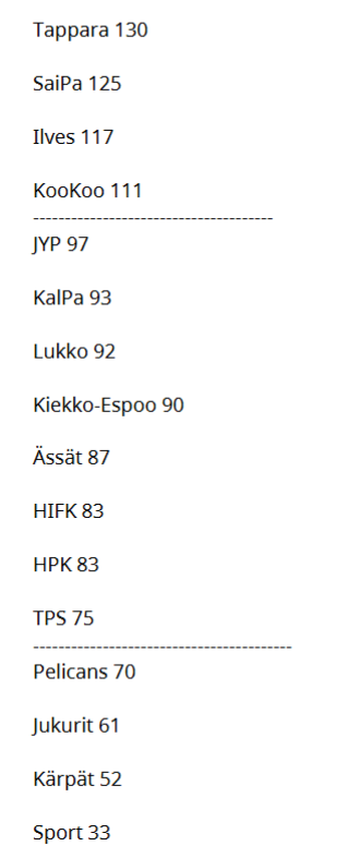 Timo Brander tweet media