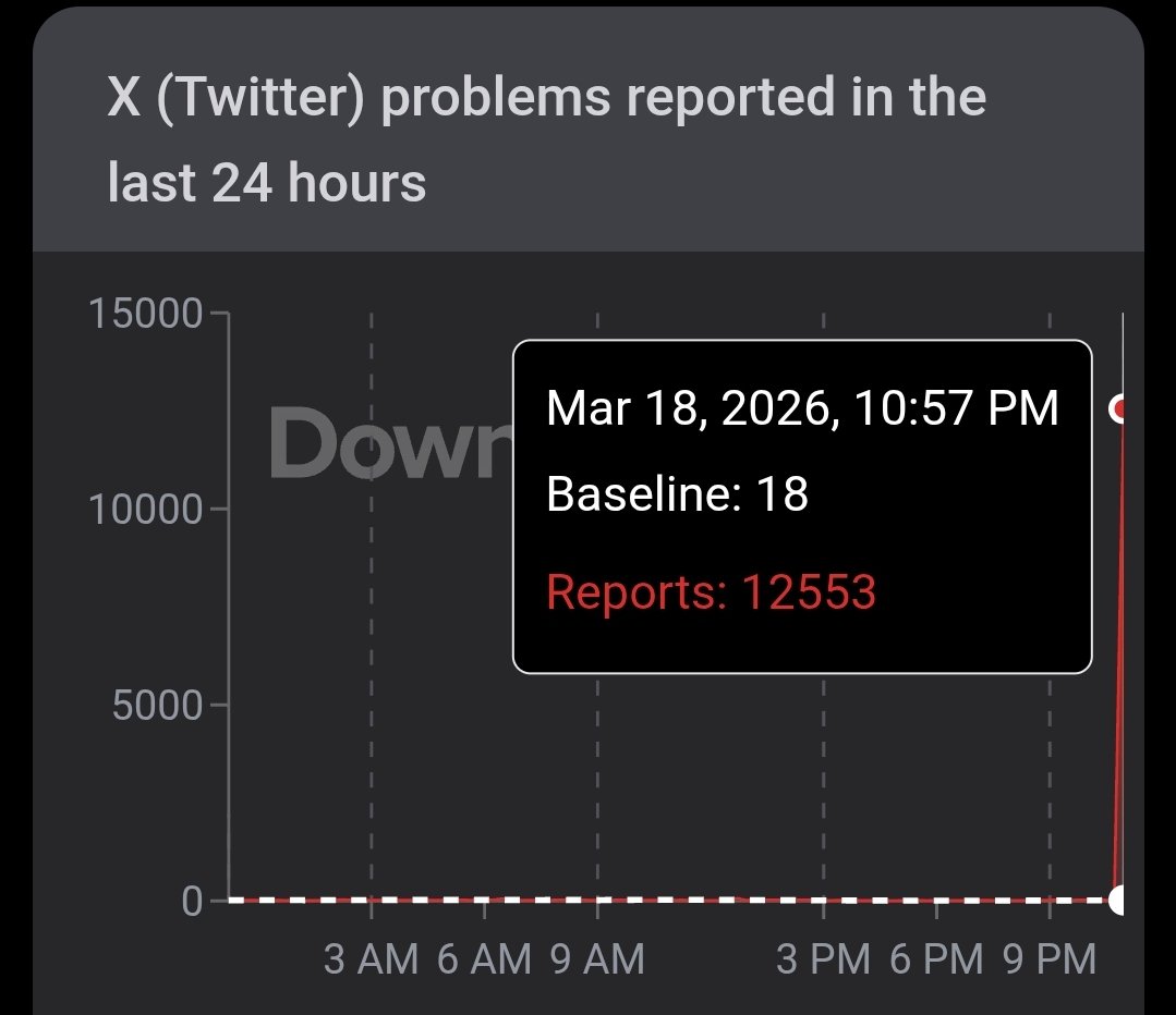 🫖 🧪 tweet media