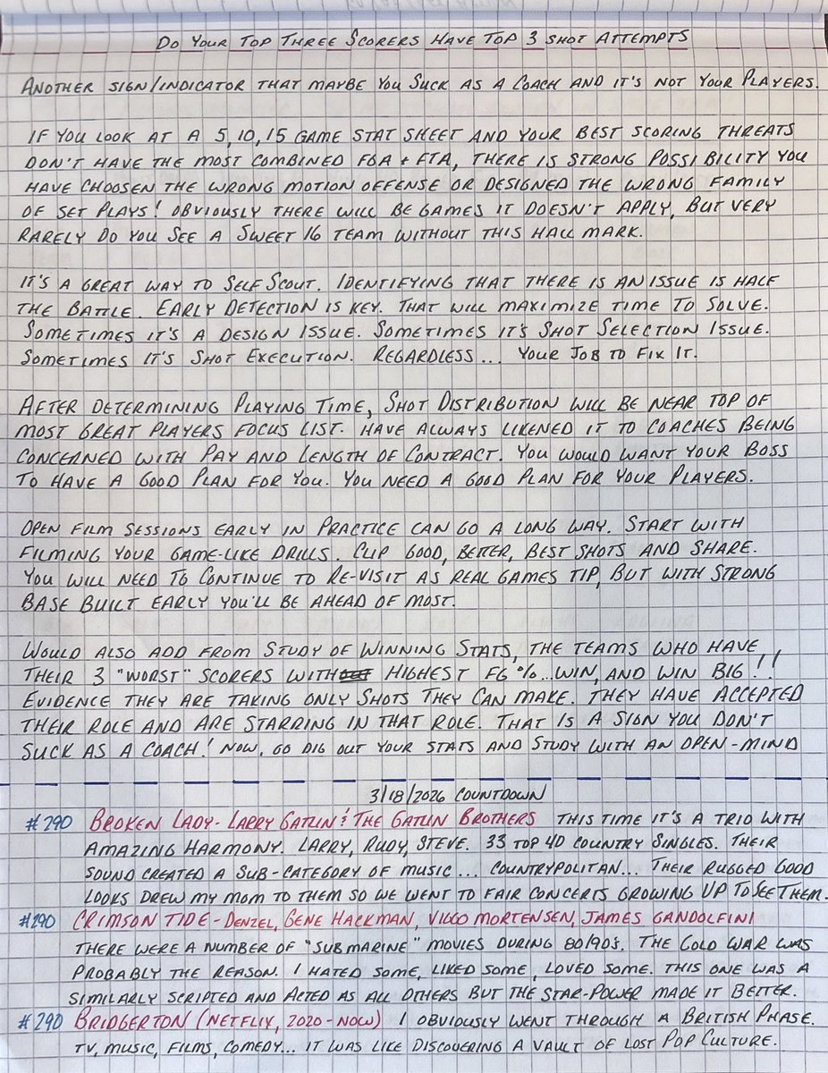 Mike Neighbors tweet media