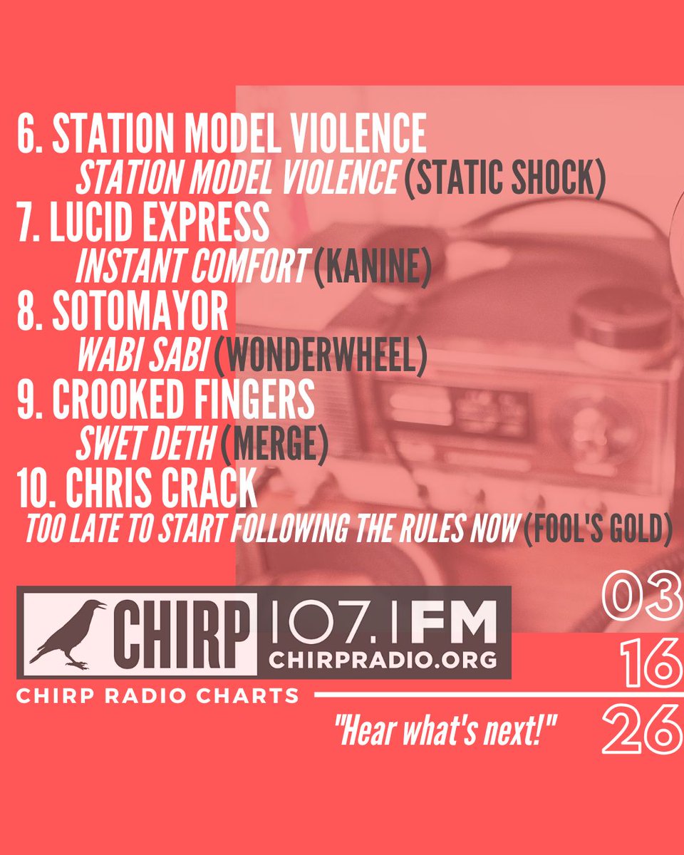 CHIRP Radio 107.1FM tweet media