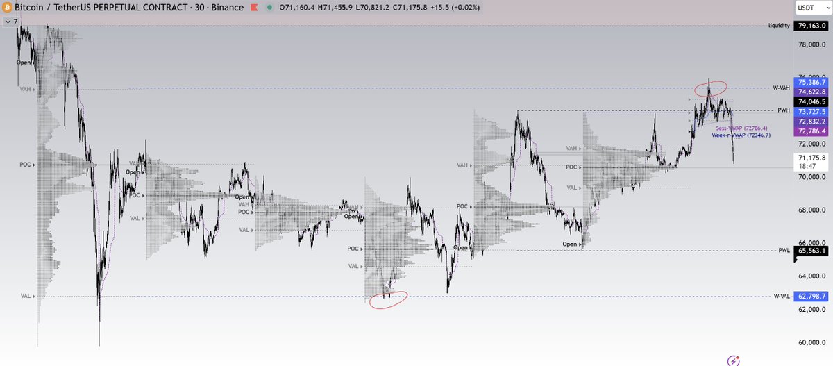 Dead Cat Bounce tweet media