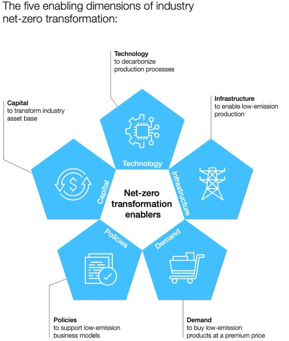 Marketer and Customer tweet media