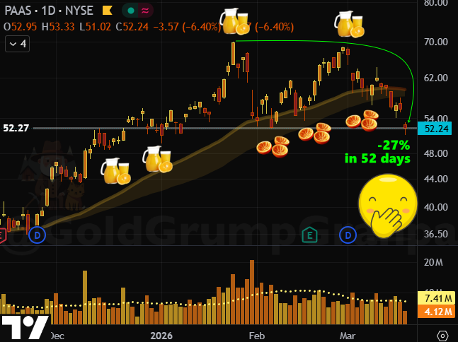 Gold Grump Granpa tweet media