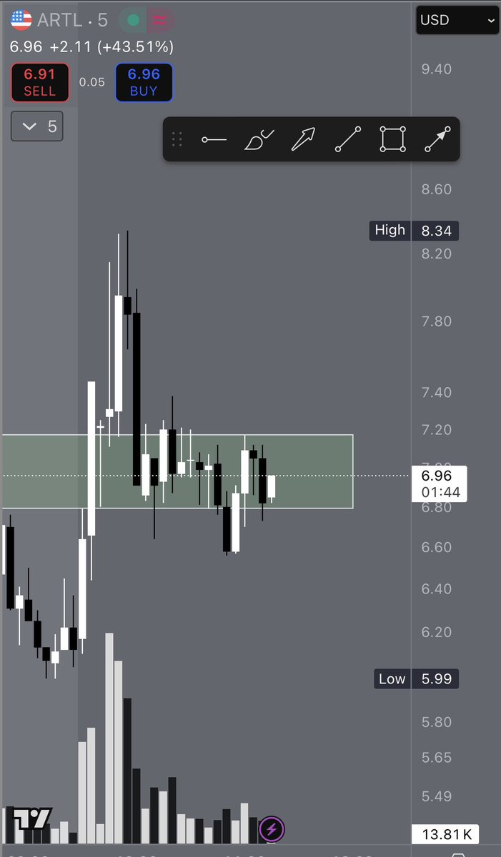 Mini_Tradez tweet media