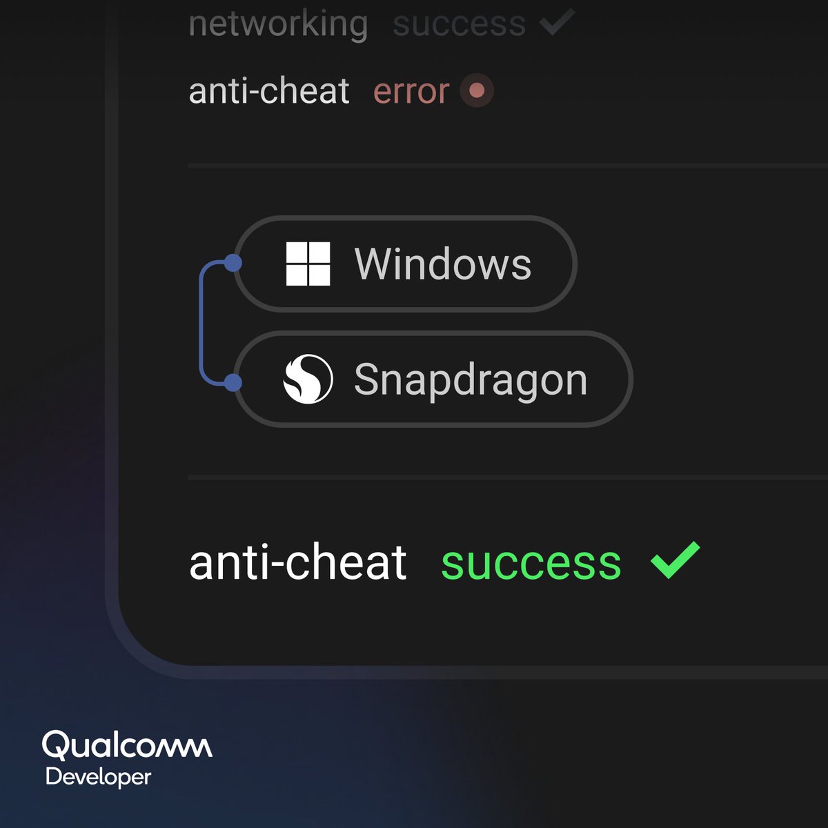 Qualcomm Developer tweet media