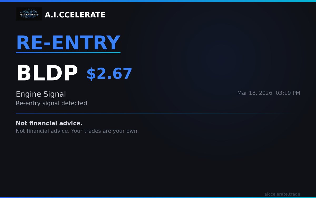 A.I.ccelerate Engine tweet media