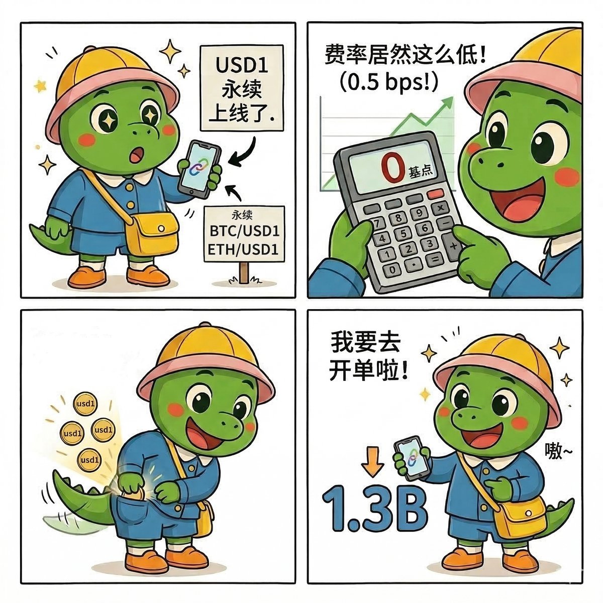 星星菌🦖| MemeMax⚡️ tweet media