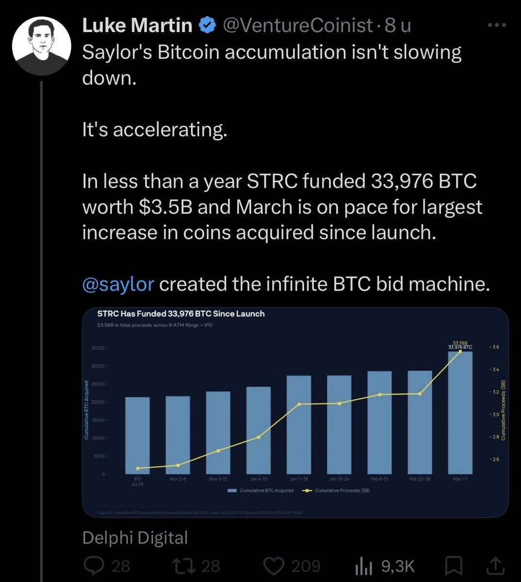 Shitcoin minimalist tweet media