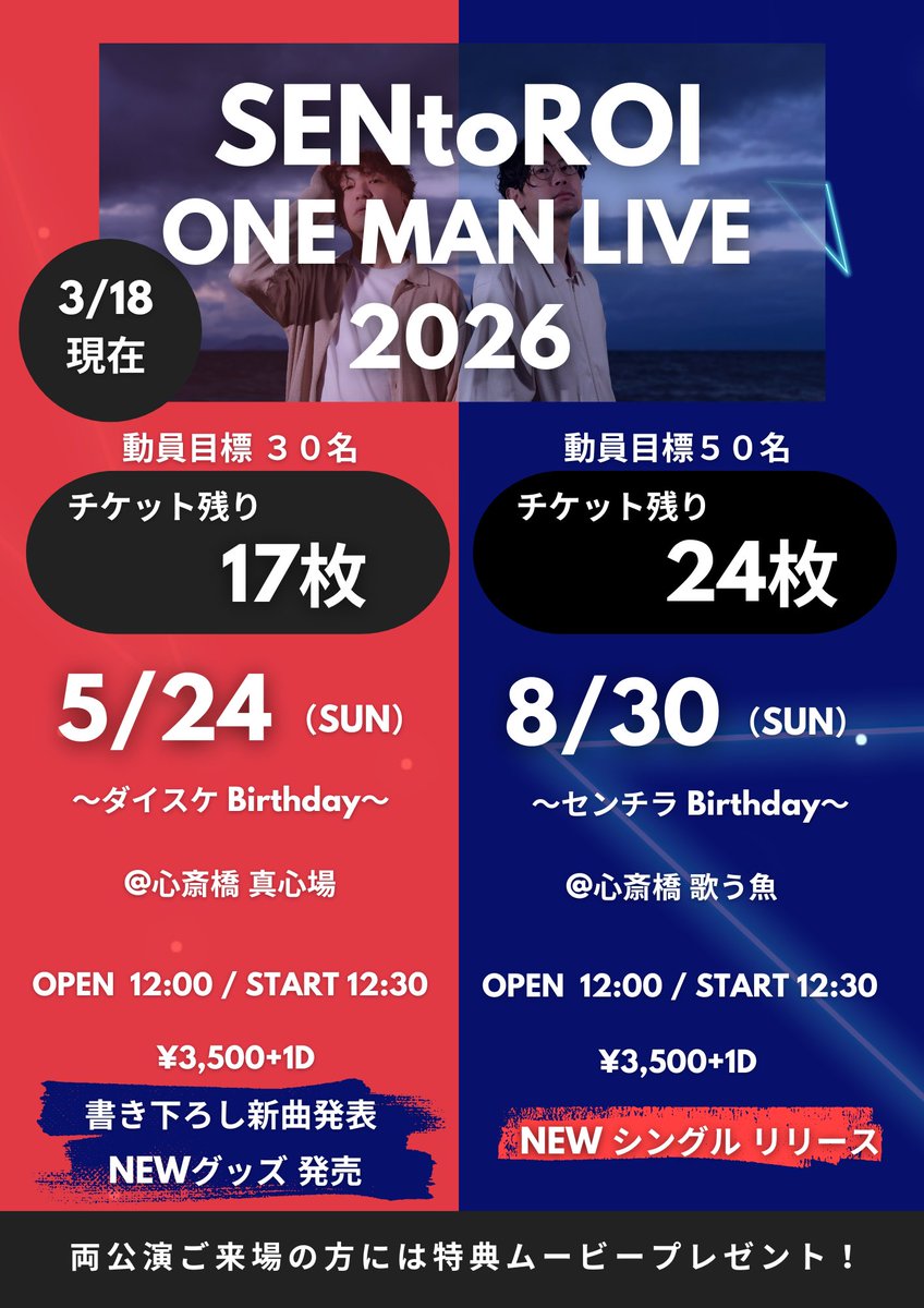 【SENtoROIワンマン満員御礼への道】

3/18現在

5/14（日）ワンマン
🎫最終目標30枚
▶︎13枚お届け→ 残り17枚

8/30（日）ワンマン
🎫最終目標50枚
▶︎26枚お届け → 残り24枚

📍チケット購入はこちら📍
sentoroi-store2.amebaownd.com

#夢を叶える
#ワンマンライブ
#弾き語り