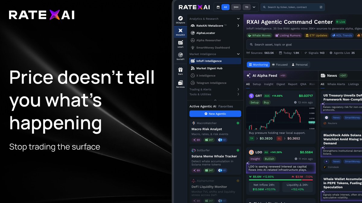 RateX.Ai tweet media