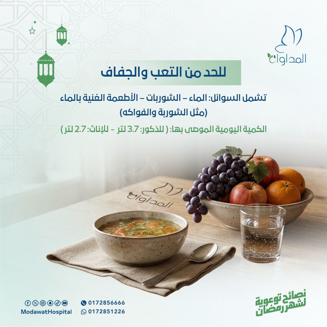 ModawatHospital's tweet photo. 29 #رمضان🌙 

للحد من التعب والجفاف
تشمل السوائل: الماء – الشوربات – الأطعمة الغنية بالماء (مثل الشوربة والفواكه)
الكمية اليومية الموصى بها:

•لل��كور: 3.7 لتر 
•للإناث: 2.7 لتر

#محايل 
#المداواة https://t.co/gRRrIjQ5eB