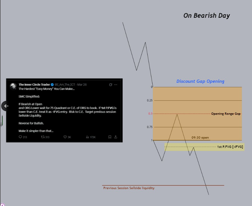 Disciplined_trader tweet media