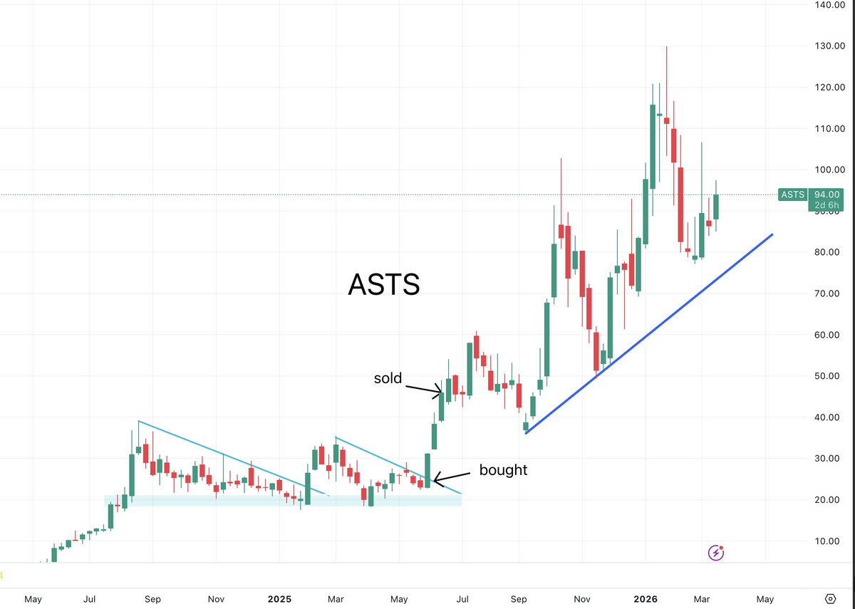 Dr J Rould tweet media