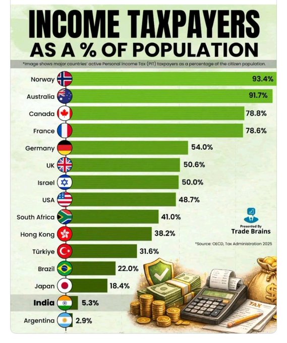 Devendraa tweet media