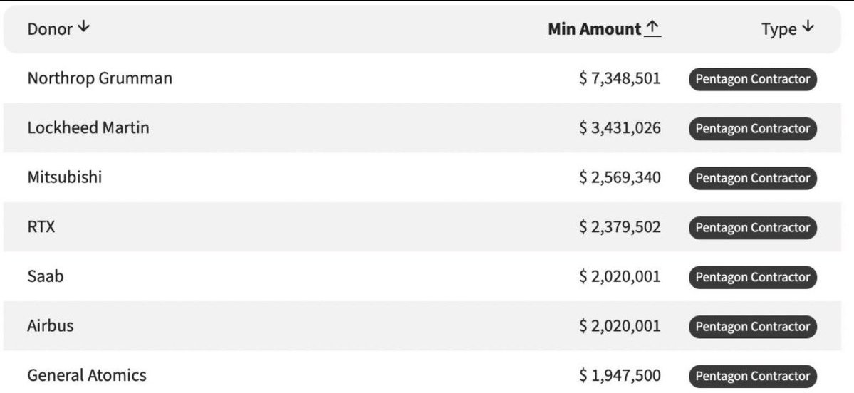 Nick Cleveland-Stout tweet media