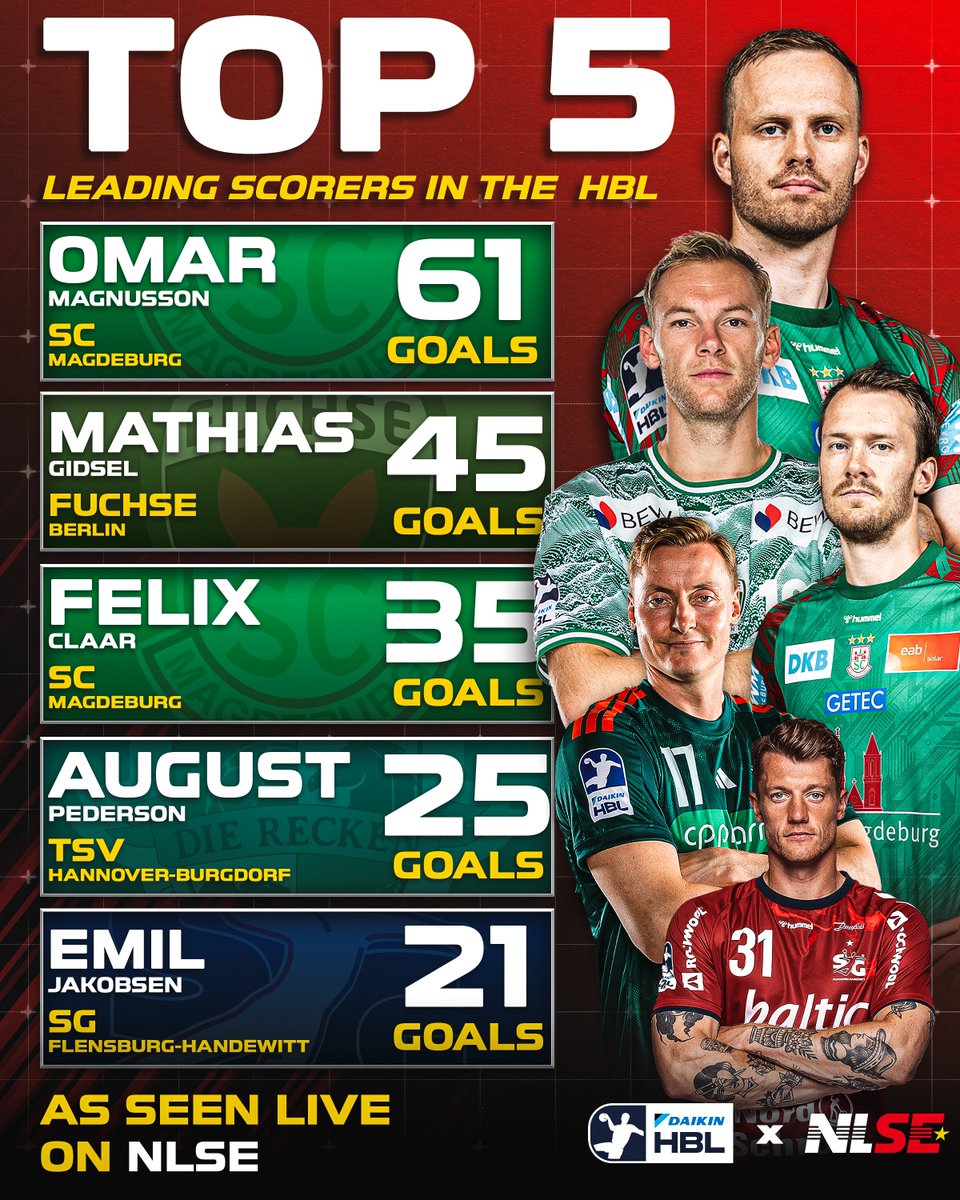 Next Level Sports & Entertainment tweet media