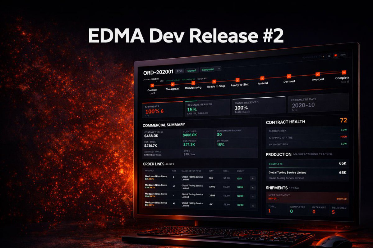 Edma Network tweet media