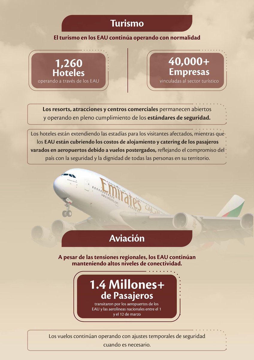 UAE Embassy - Buenos Aires tweet media