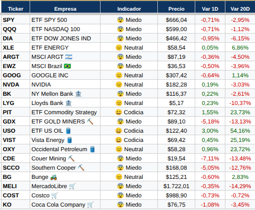 ExePérezMillán tweet media