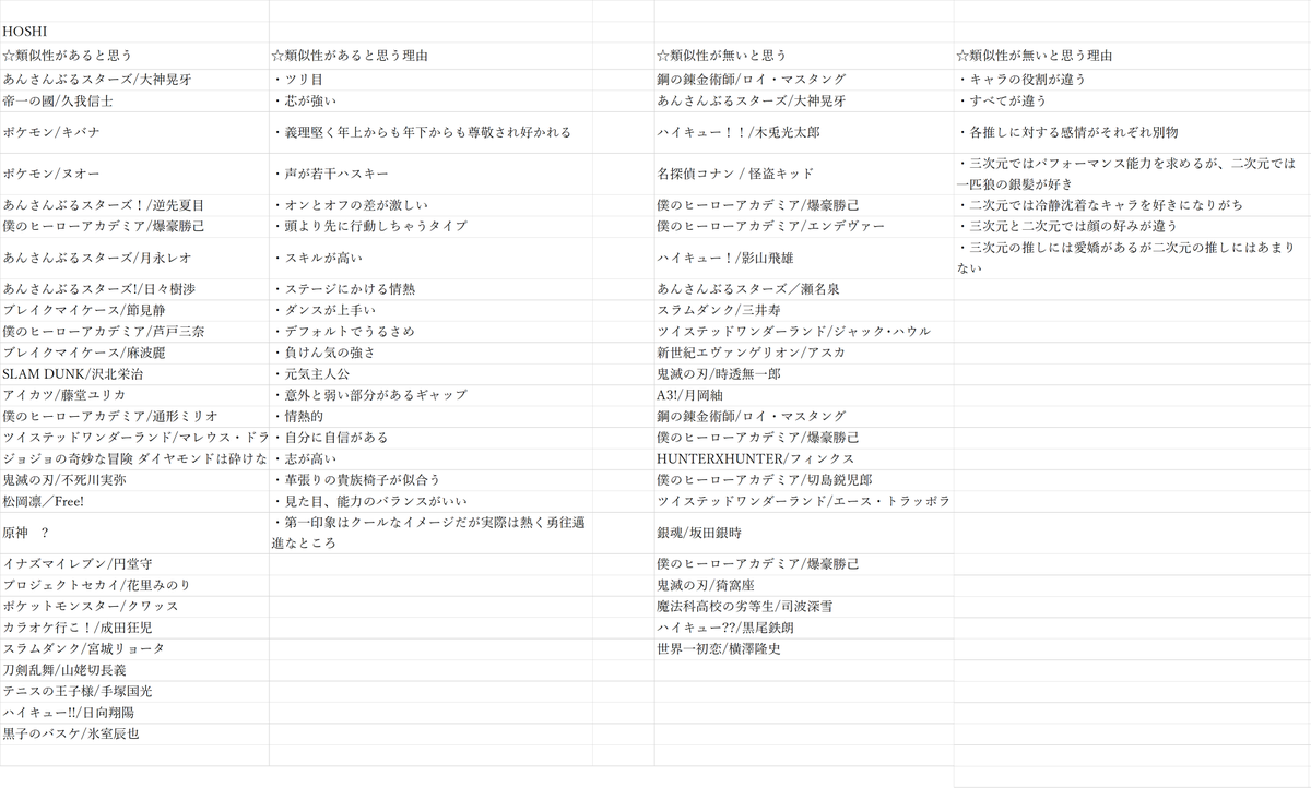 Vv氹vV ᓚᘏᗢ tweet media