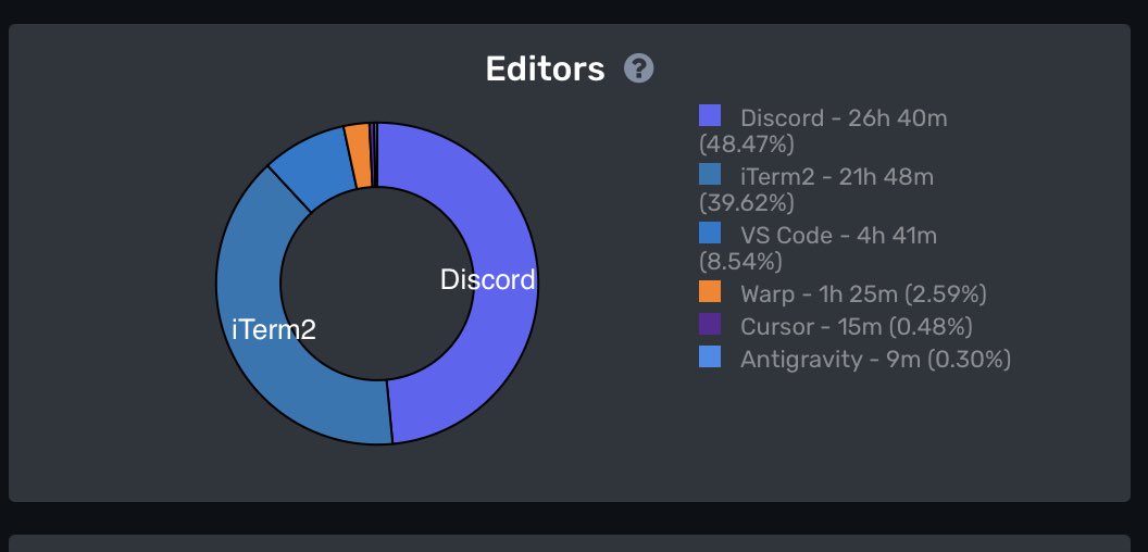 MikeeBuilds ⛩️〰️🧱 tweet media
