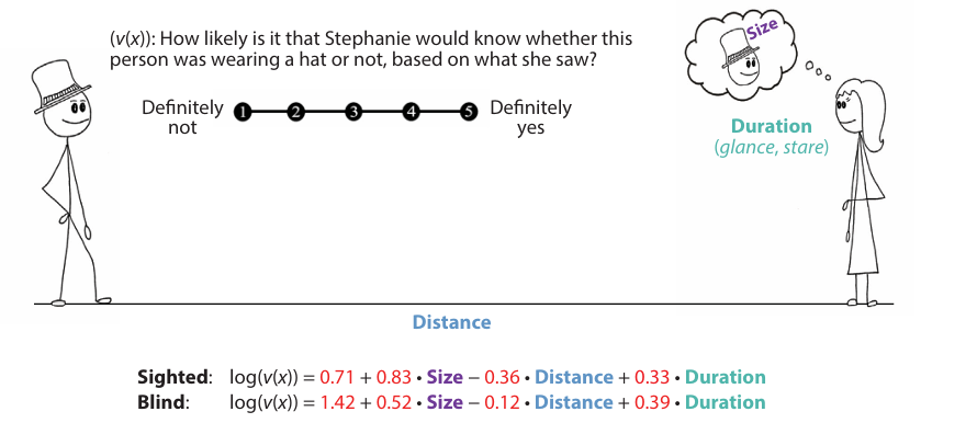 A.Benítez-Burraco tweet media