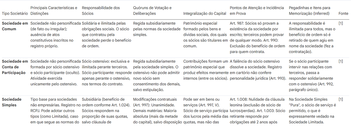 sommelier de lei seca 📚❤️‍🔥 tweet media