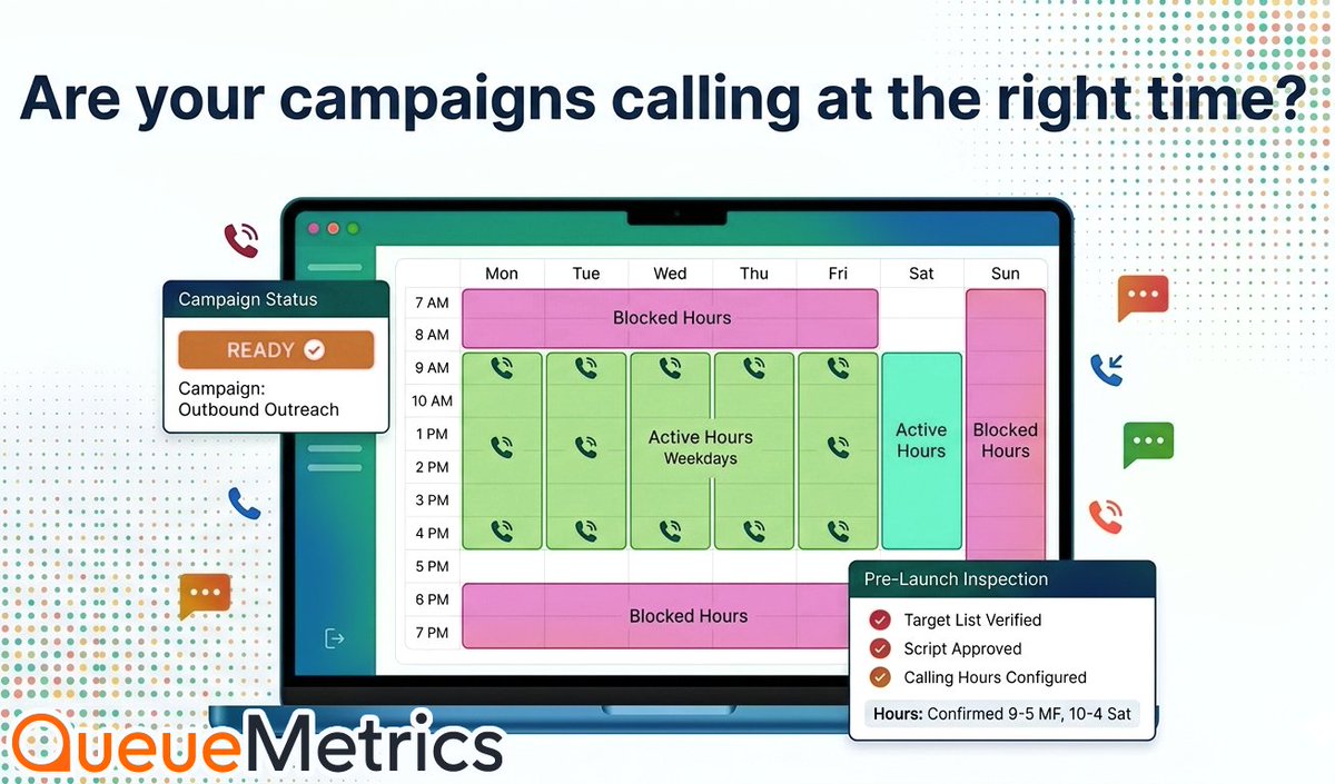 QueueMetrics tweet media