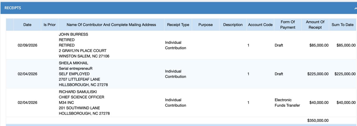 Bryan Anderson tweet media