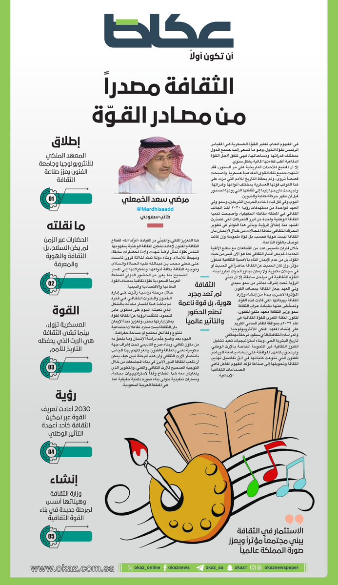 عكاظ tweet media