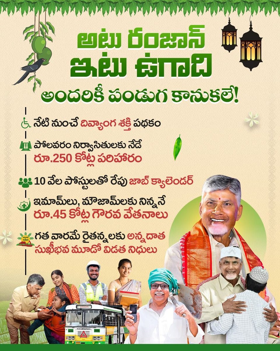 Satya Prasad Anagani tweet media