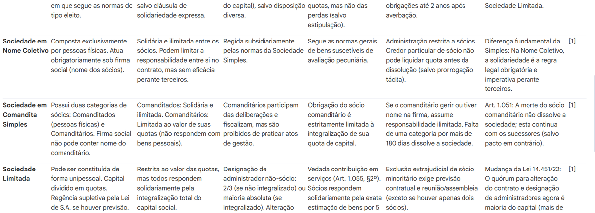 sommelier de lei seca 📚❤️‍🔥 tweet media