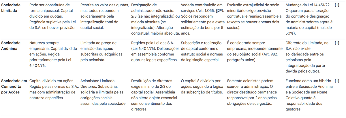 sommelier de lei seca 📚❤️‍🔥 tweet media