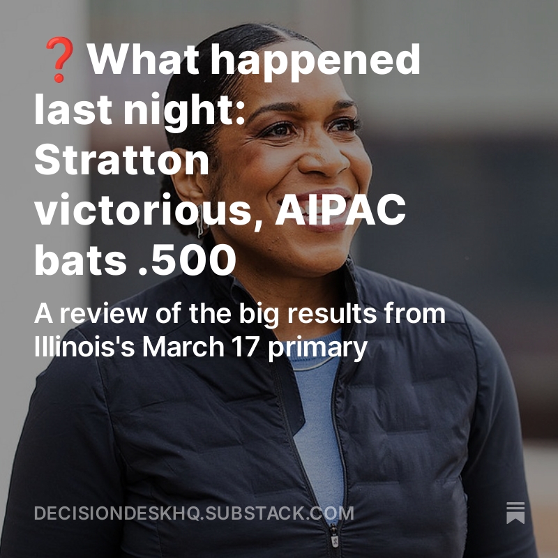 DecisionDeskHQ's tweet photo. What happened last night? DDHQ takes you through the Illinois primary results.

-Lt. Gov. Juliana Stratton won #ILSen Democratic primary 
-AIPAC, spending through 4 affiliated groups, batted .500 in 4 Democratic House primaries
-Mixed bag for crypto- &amp; AI-backed groups https://t.co/b7jTy6KbpB