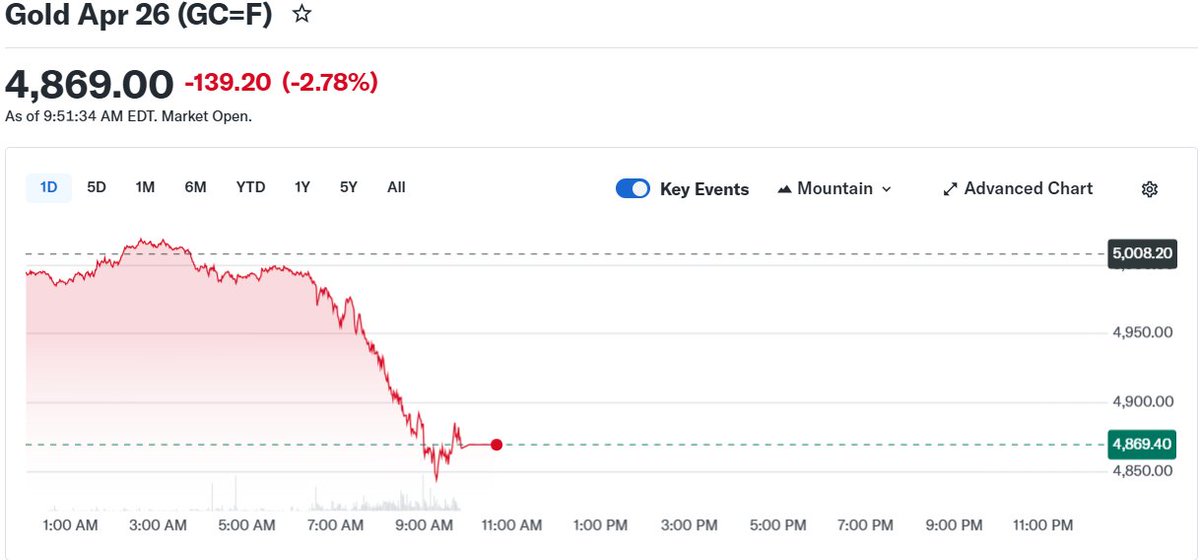 Lukas Ekwueme tweet media