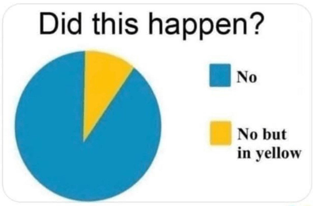 Adir Angel tweet media