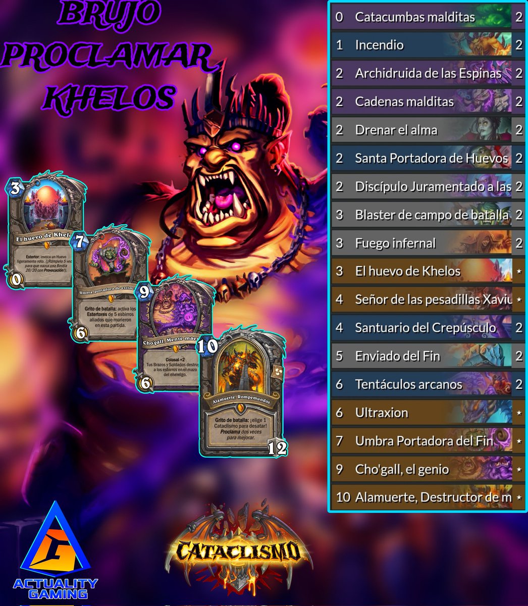 Actuality_Gamin's tweet photo. Mazo recomendado 
CATACLISMO 
CLASE BRUJO 
Código del Mazo en los comentarios 

#mazos 
#Hearthstone 
#HSCataclismoLATAM https://t.co/hERvL4FyMo