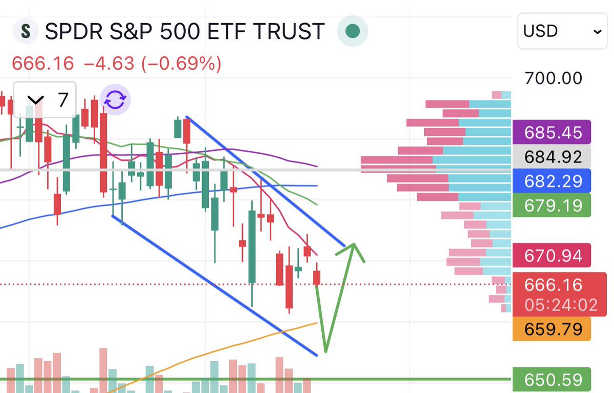 DDW88523 tweet media