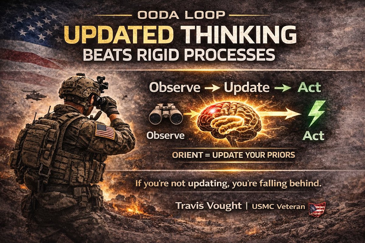 Travis Vought tweet media